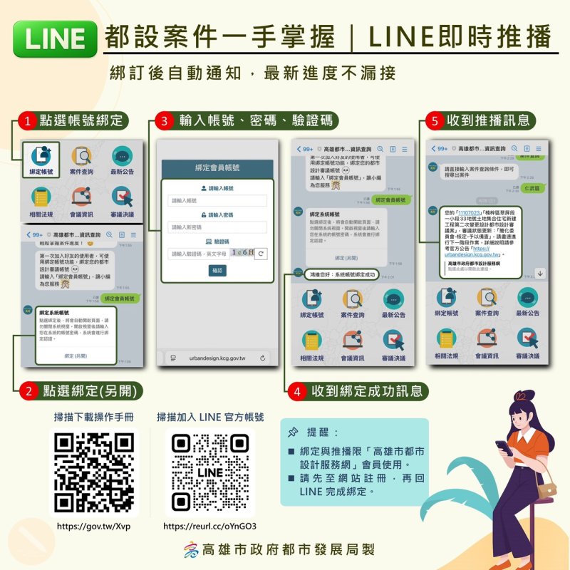 便民更上層樓 高雄市都市設計導入LINE查詢與進度推播