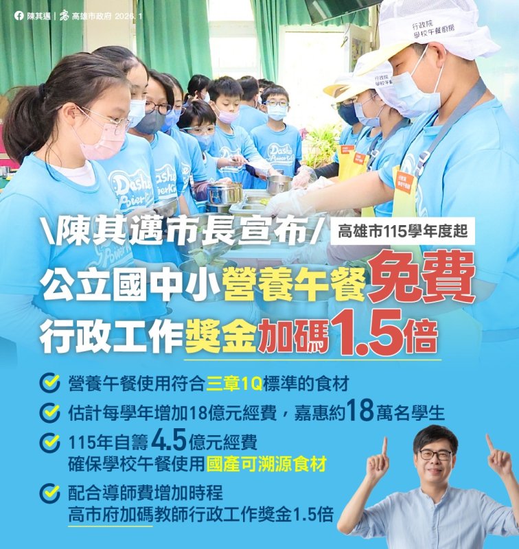 高雄公立國中小營養午餐115學年起全面免費 民進黨市長參選人齊聲支持並提加碼願景