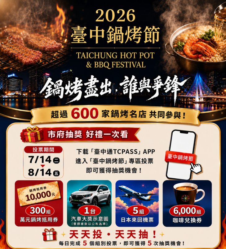 2026台中鍋烤節店家熱情加碼 投票享海鮮、和牛及轉盤好禮