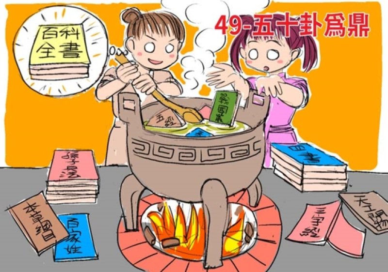 【薄教授命理週記】環境篇