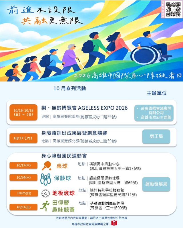 高雄響應12/3國際身心障礙者日 「前進不設限 共融更無限」系列活動熱鬧登場！