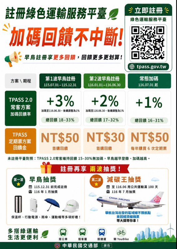 綠色運輪服務平台海報