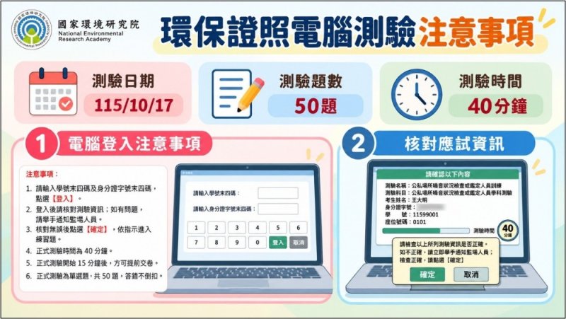 環保證照訓練電腦測驗登入應注意事項 環保證照訓練電腦測驗登入應注意事項